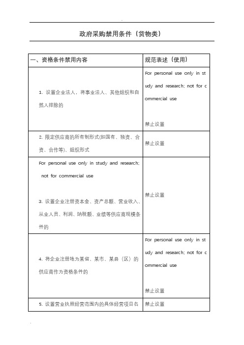 政府采购条件禁用内容