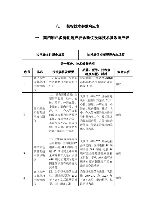 投标技术参数响应表