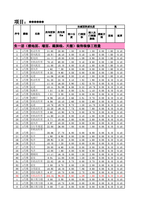 土建工程量表格计算大全(墙体抹灰、楼梯面、踢脚线、天.xls