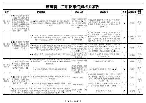 12.麻醉科--三甲评审细则相关条款