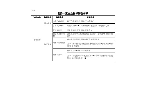 世界一流企业评价指标体系