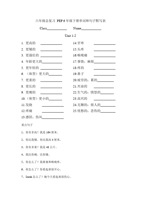 六年级总复习 PEP 6年级下册单词和句子默写表