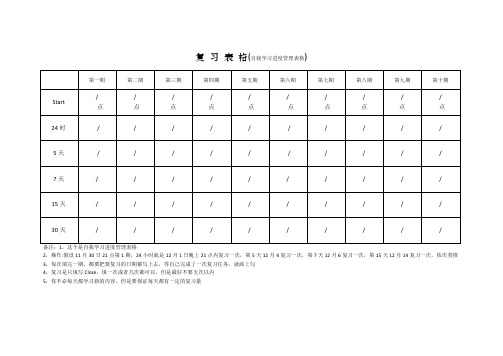 复习表格(自我学习进度管理表格)