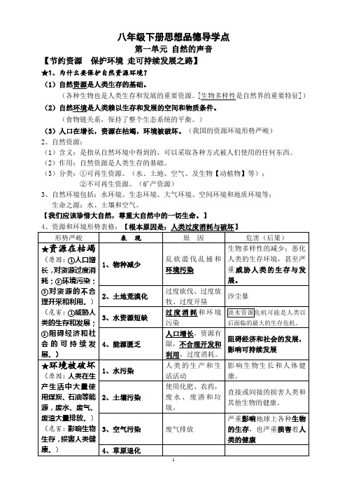 教科版八年级下册思想品德学习提纲(完整版)