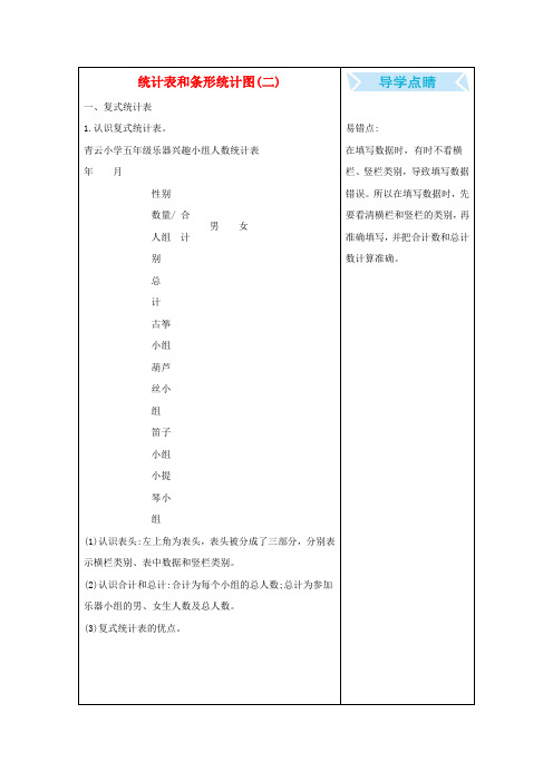 五年级数学上册6统计表和条形统计图二知识清单素材苏教版