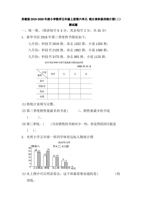 苏教版2019-2020年度小学数学五年级上册第六单元 统计表和条形统计图(二)1试卷