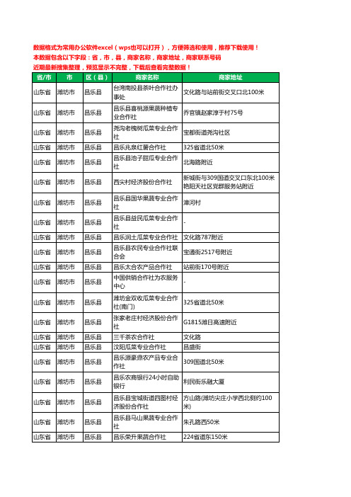 2020新版山东省潍坊市昌乐县合作社工商企业公司商家名录名单黄页联系电话号码地址大全112家