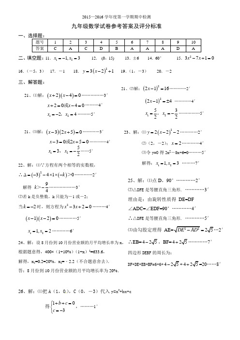 2015-2016(上)九年级数学试卷参考答案及评分标准201510