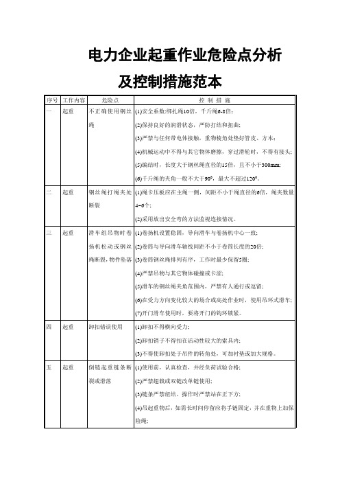 电力企业起重作业危险点分析及控制措施范本