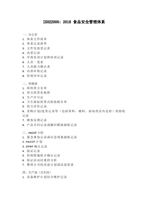 ISO22000~2018 食品安全管理体系审核需准备的资料清单