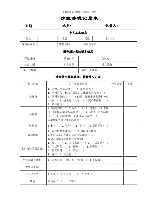 个人沙盘游戏记录表【范本模板】