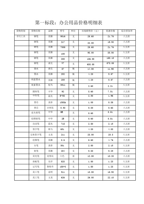 第一标段∶办公用品价格明细表