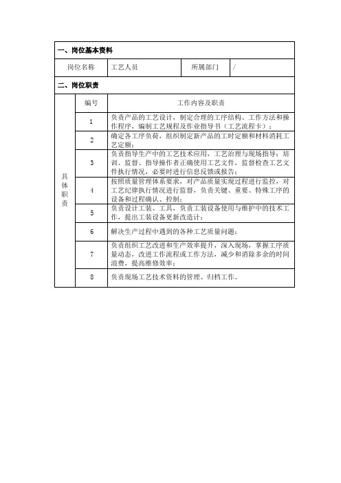 工艺部门岗位职责