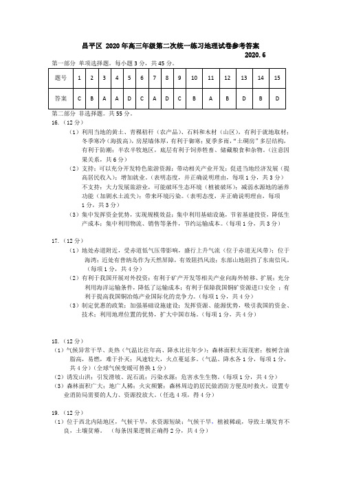 2020北京昌平高三二模答案(地理)