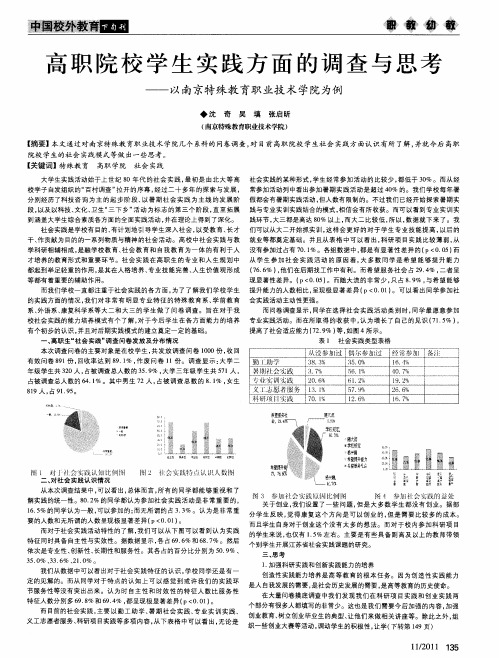 高职院校学生实践方面的调查与思考——以南京特殊教育职业技术学院为例