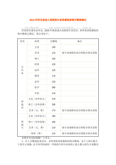 专升本2010年河北省成人高校招生录取最低控制分数线确定