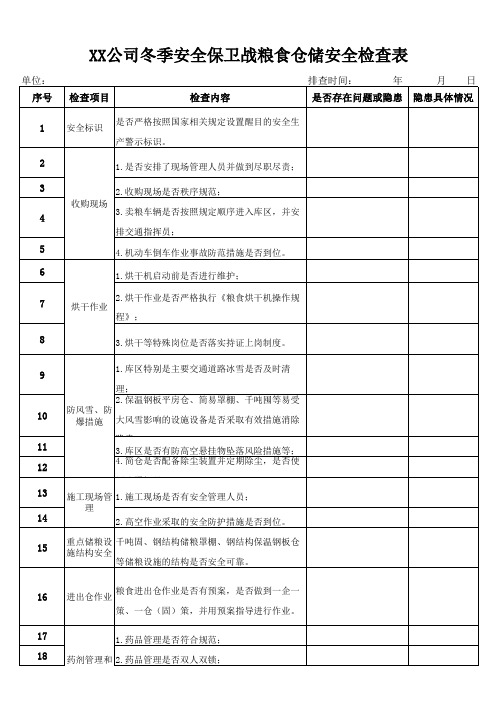 XX公司冬季安全保卫战粮食仓储安全检查表