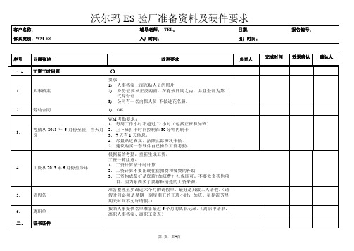 沃尔玛审核ES应准备事项清单