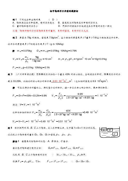 物理-有答案-浮力经典例题(强烈推荐)..