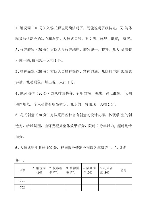 丈亭镇初级中学第三十一届校运会入场式评分细则