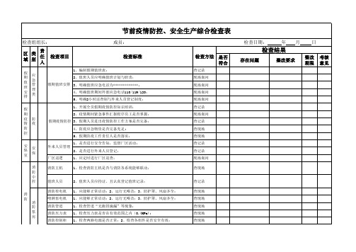 节前疫情防控、安全生产综合检查表