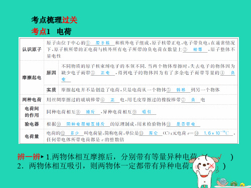 2018年中考物理第一部分系统复习成绩基石第14章电路、电流、电压、电阻课件