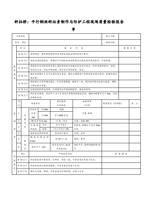 斜拉桥：平行钢丝斜垃索制作与防护工程现场质量检验报告单