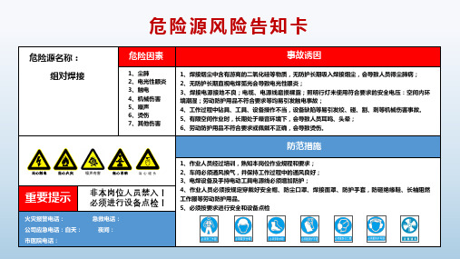 危险源风险分级管控告知卡