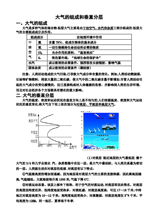 大气的成分与垂直分层知识点