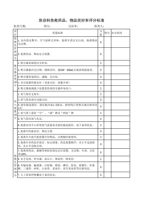 急诊科抢救药品、物品评分标准