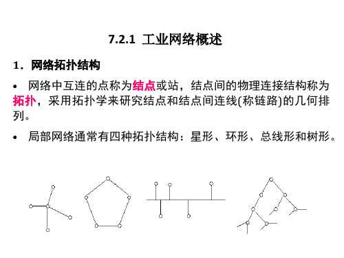 工业网络技术