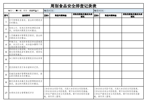 周别食品安全排查记录表