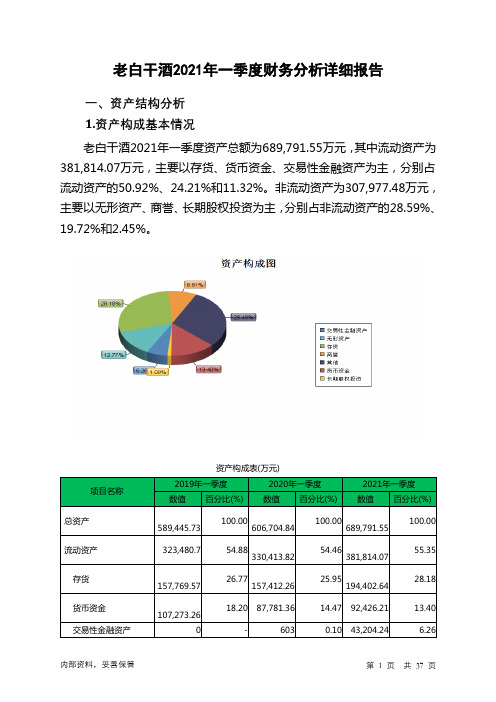 老白干酒2021年一季度财务分析详细报告