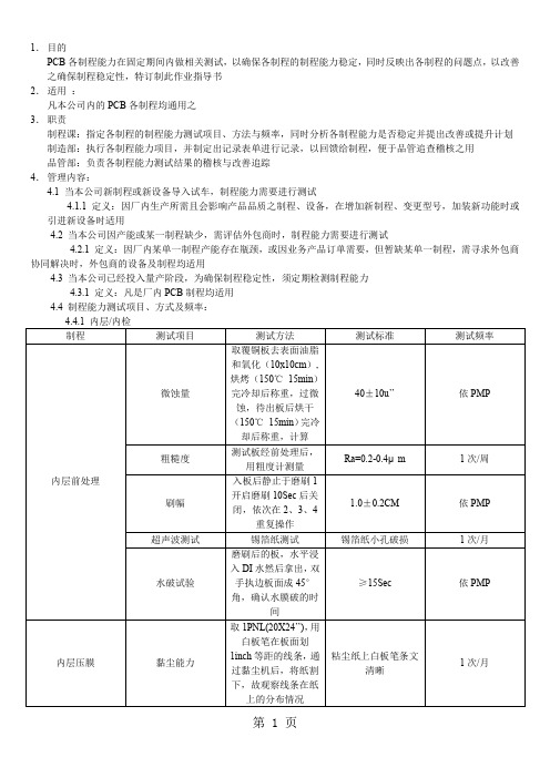 制程能力测试管理指导作业书12页word文档