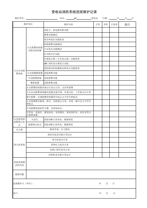 变电站消防系统巡视维护记录