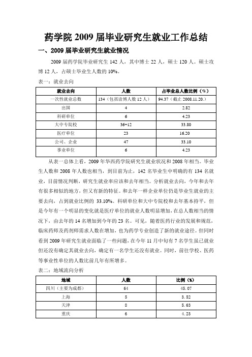 四川大学药学院2009届毕业研究生就业工作总结