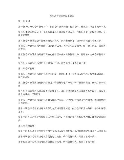 仓库总管规章制度汇编表