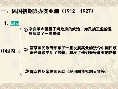 民国时期民族工业-29页文档资料