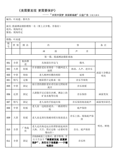 《美需要发现 更需要保护》——“共筑中国梦 美丽新福建”公益广告分镜头脚本