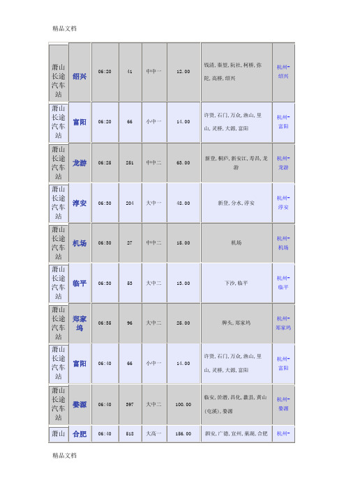 (整理)萧山长途汽车站时刻表