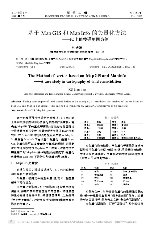 基于MapGIS和MapInfo的矢量化方法_以土地整理制图为例