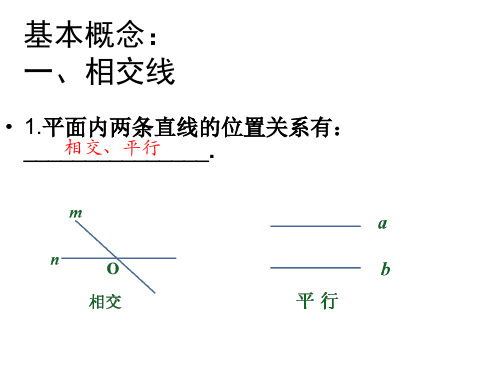 第五章相交线与平行线复习总结课件讲ppt