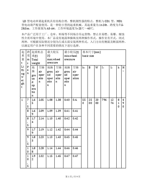 LD型电动单梁桥式起重机主要技术参数介绍