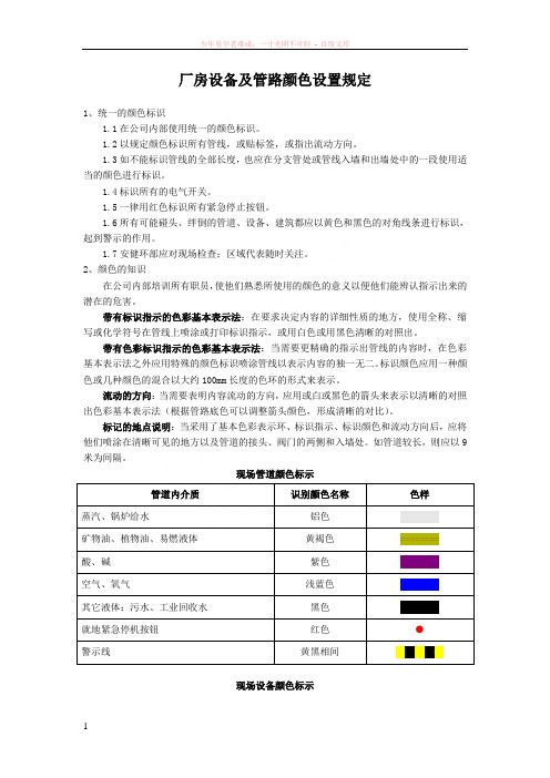 厂房设备及管路颜色设置规定