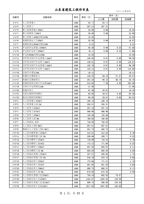 2013最新山东省价目表