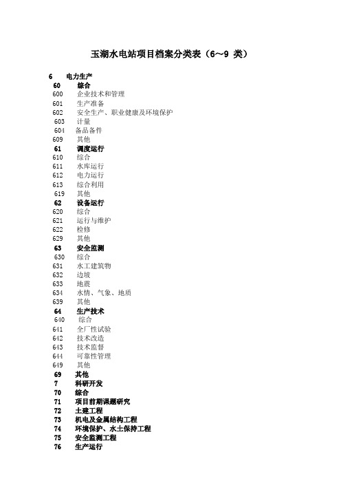 水电站项目档案分类表(6～9类)