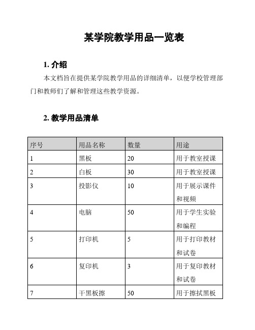 某学院教学用品一览表