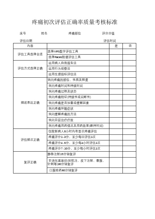 疼痛初次评估正确率质量考核标准