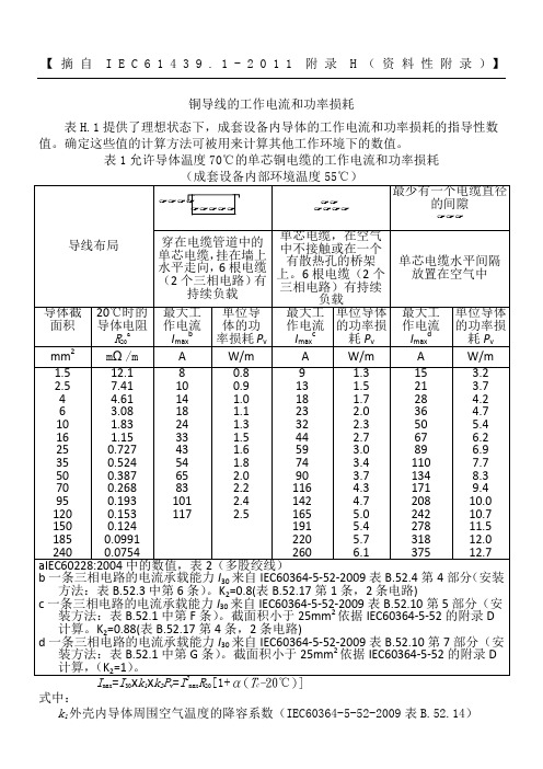 IEC61439.1《低压成套开关设备和控制设备》关于铜导线、裸铜母线的工作电流和功率损耗的计算