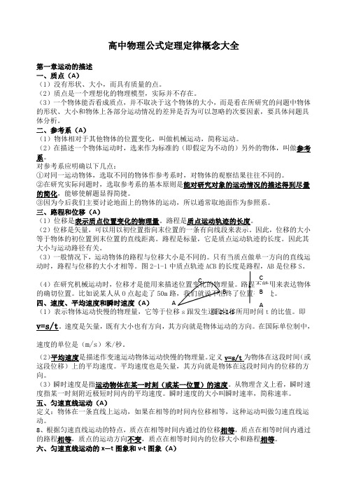 高中物理公式定理定律概念大全